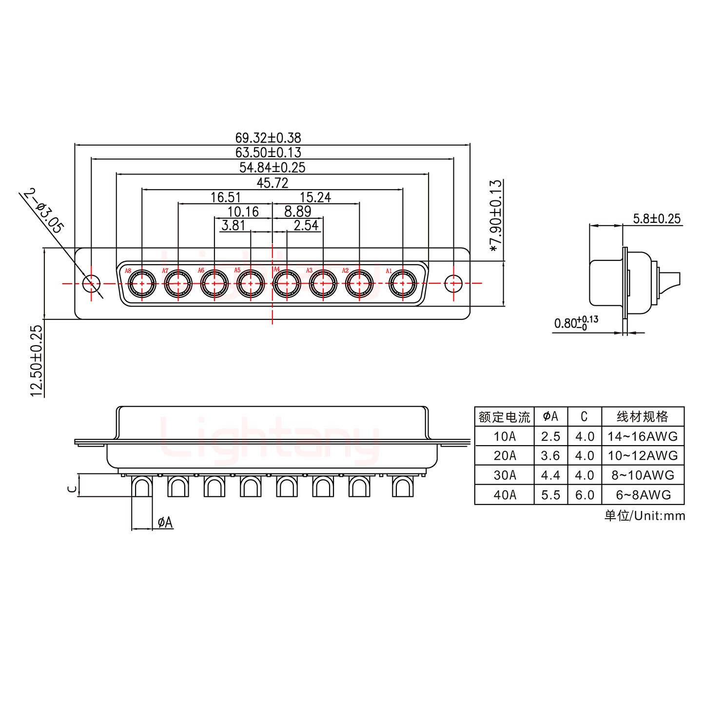 8W8母短體焊線(xiàn)/光孔/大電流20A