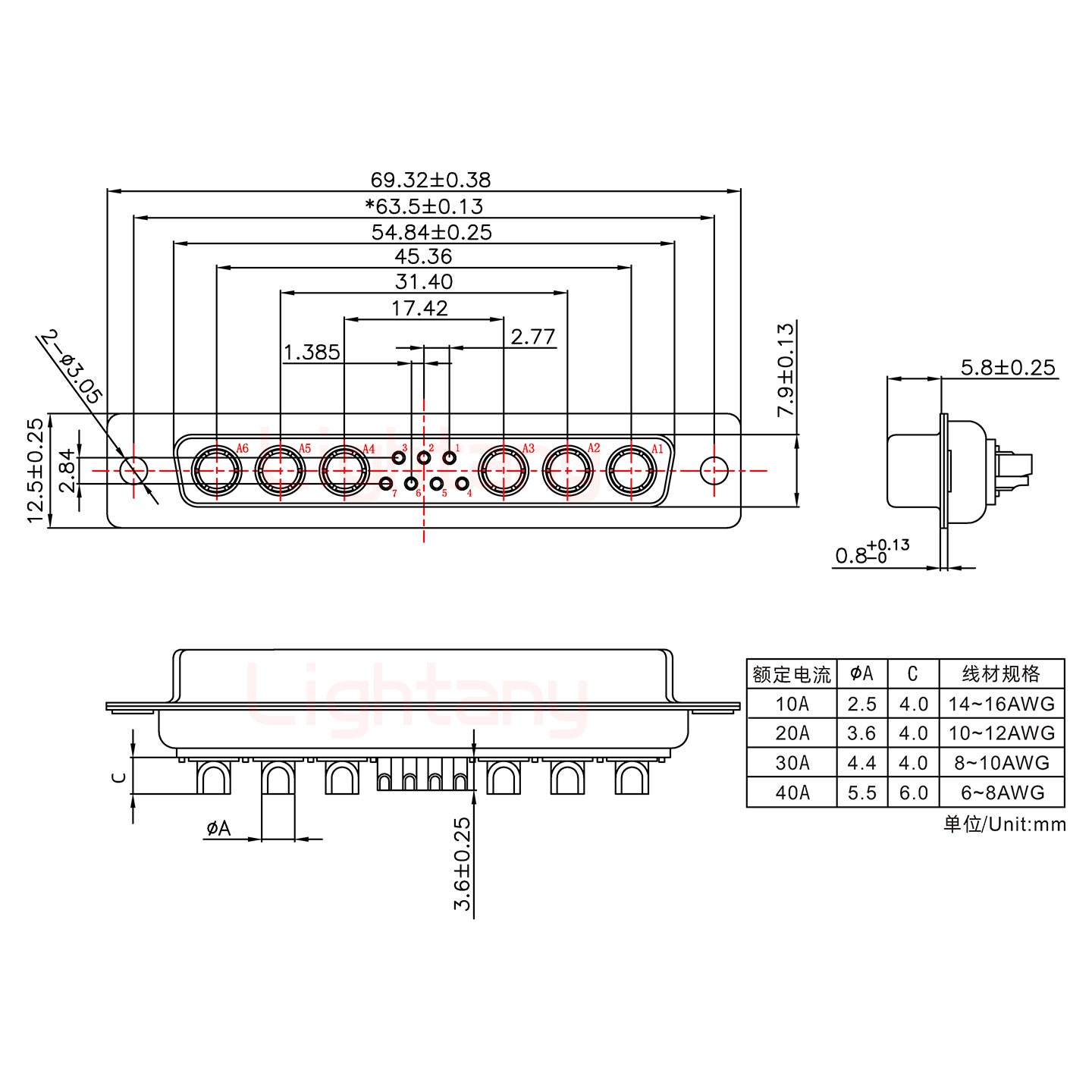 13W6A母短體焊線30A+37P金屬外殼967斜出線4~12mm