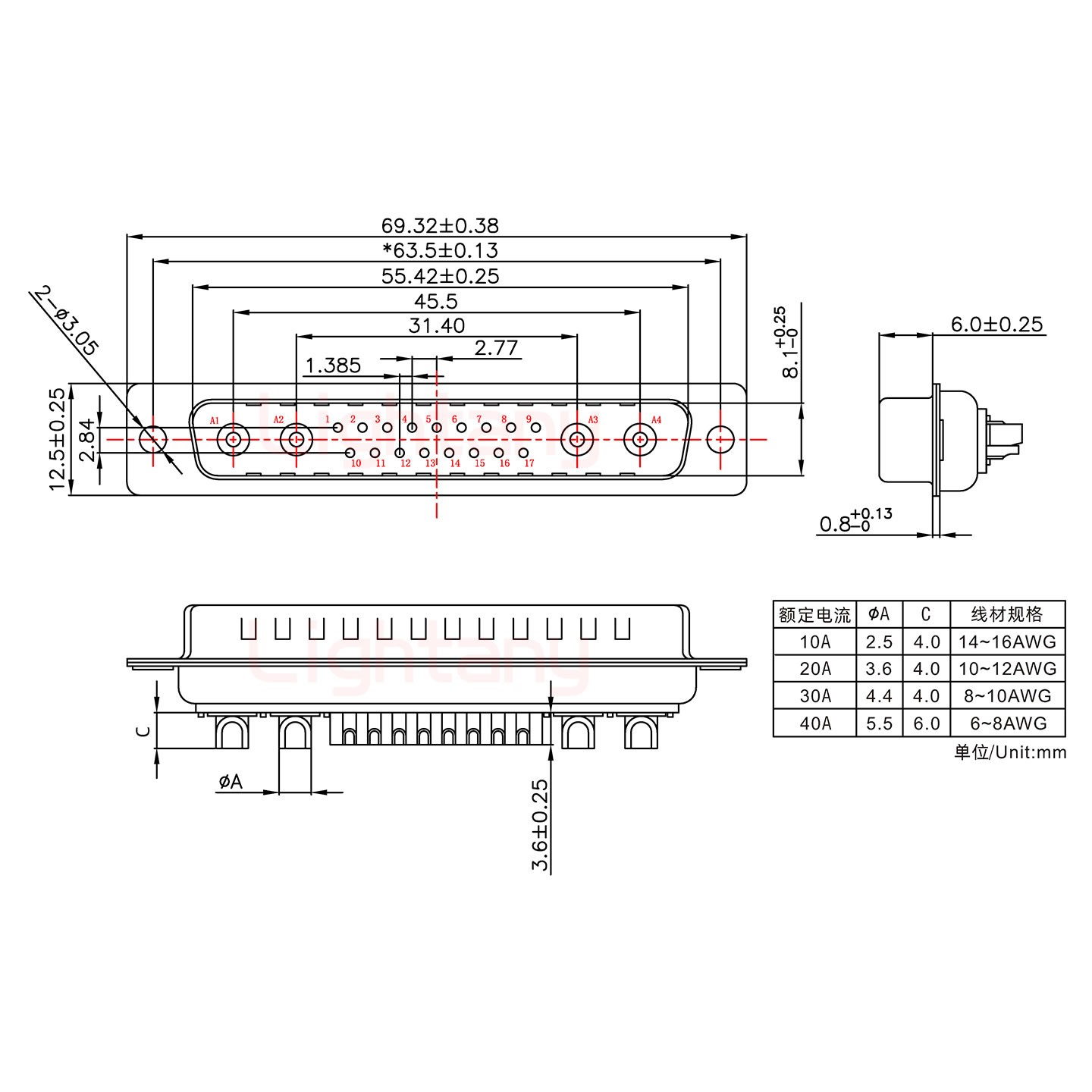 21W4公短體焊線20A+37P金屬外殼967斜出線4~12mm