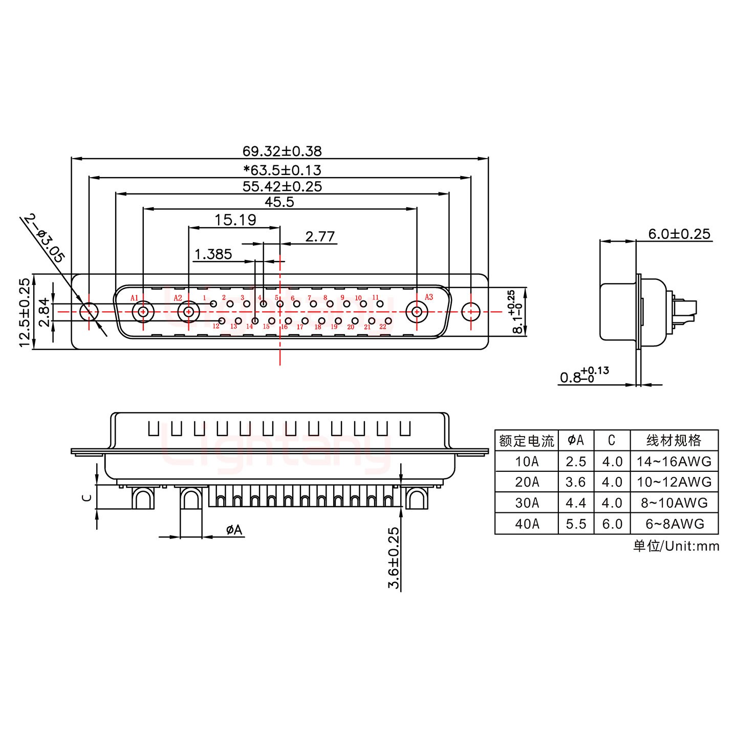 25W3公短體焊線20A+37P金屬外殼2185直出線4~12mm